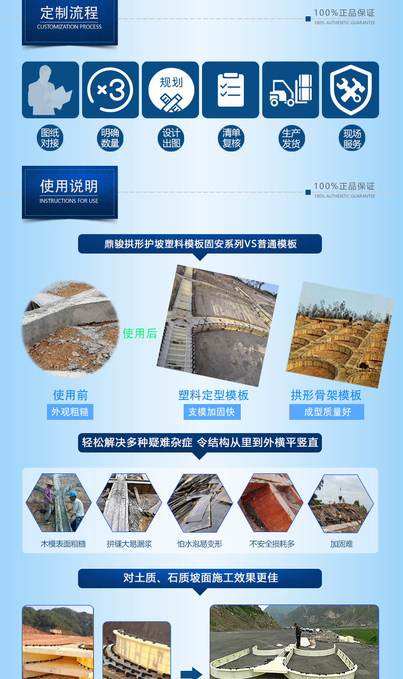 1108-固安-重庆、贵州高速公路R1.25m拱形格模板_05
